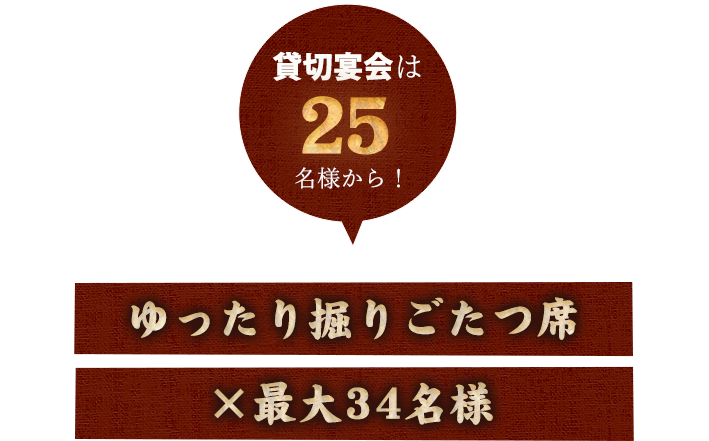 ゆったり掘りごたつ席～4人で小宴会